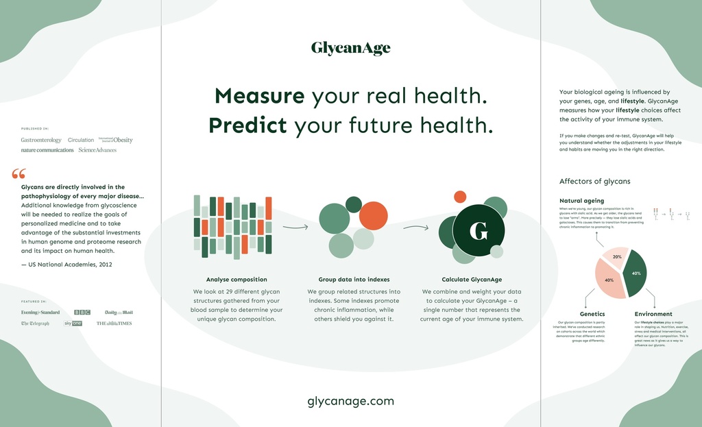 The Ultimate Biological DNA Age Test -  GlycanAge